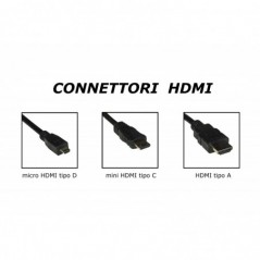 ADATTATORE HDMI FEMMINA A MICRO D HDMI MASCHIO