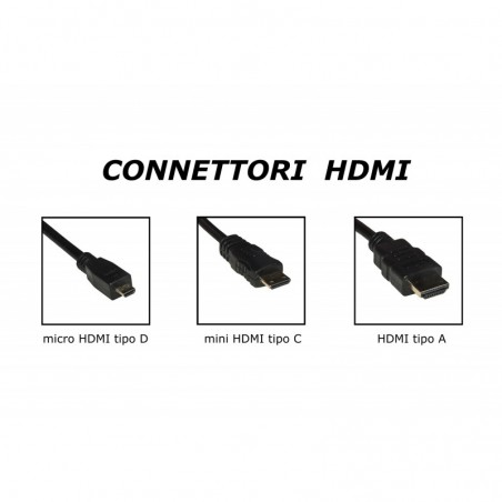 ADATTATORE HDMI FEMMINA A MICRO D HDMI MASCHIO