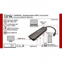 DOCKING STATION USB-C CON 6 PORTE: HDMI 4K, USB-C, 2XUSB 3.0, LETTORE CARD MICRO SD, SD/MMC