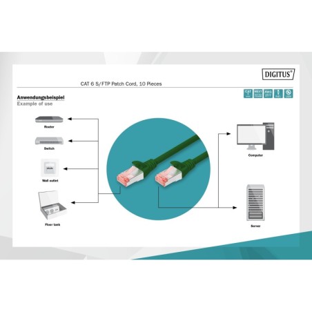 CONFEZIONE 10 CAVI CAT 6 SCHERMATI S/FTP MT 1 COLORE VERDE DIGITUS