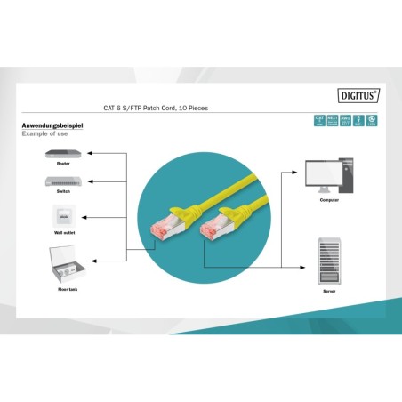 CONFEZIONE 10 CAVI CAT 6 SCHERMATI S/FTP MT 1 COLORE GIALLO DIGITUS