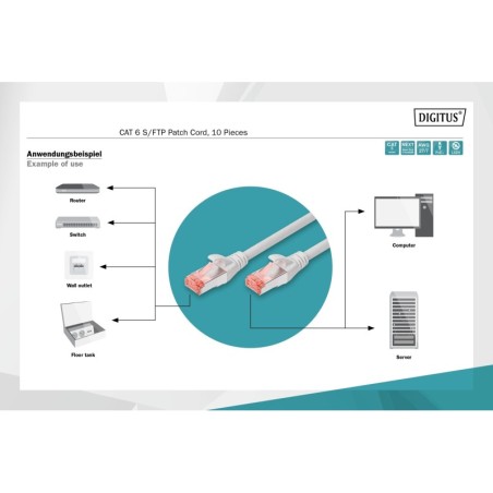 CONFEZIONE 10 CAVI CAT 6 SCHERMATI S/FTP MT 2 COLORE GRIGIO DIGITUS