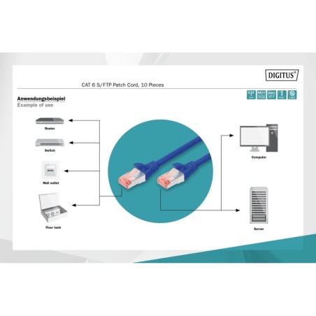 CONFEZIONE 10 CAVI CAT 6 SCHERMATI S/FTP MT 2 COLORE BLU DIGITUS