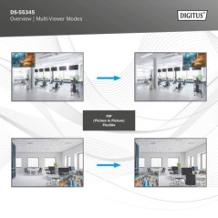 4X2 HDMI MATRIX / MULTI-VISIONE 4K/30HZ SPDIF, STEREO, RS232